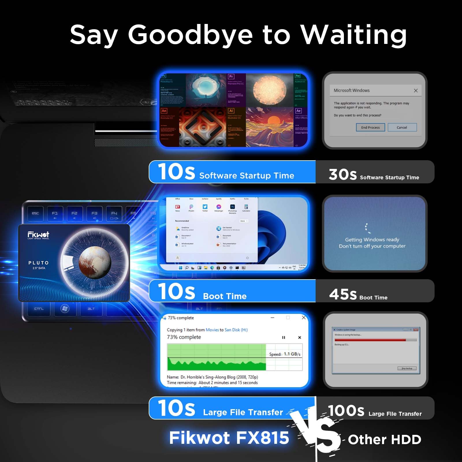 Amazon | Fikwot FX815 SSD 2TB 2.5インチ（7mm）SATA3.0対応